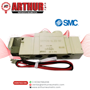 Home electrovalvula monoestable 52 18 24vdc smc